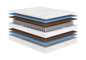 Матрас Comfort Middle